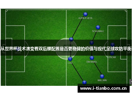 从世界杯战术演变看双后腰配置是否更稳健的价值与现代足球攻防平衡 从世界杯战术演变看双后腰配置是否更稳健的价值与现代足球攻防平衡