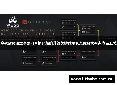 今夜欧冠淘汰赛两回合博弈策略升级关键球员状态成最大看点热点汇总 今夜欧冠淘汰赛两回合博弈策略升级关键球员状态成最大看点热点汇总
