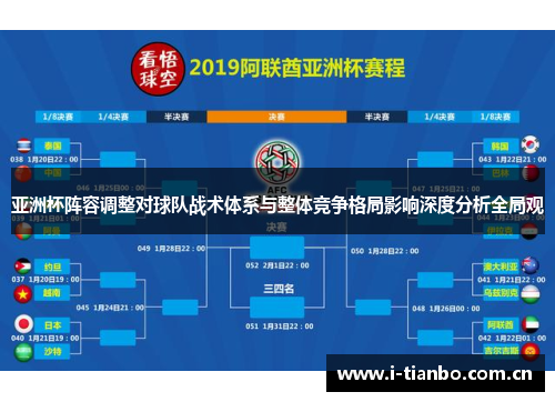 亚洲杯阵容调整对球队战术体系与整体竞争格局影响深度分析全局观 亚洲杯阵容调整对球队战术体系与整体竞争格局影响深度分析全局观